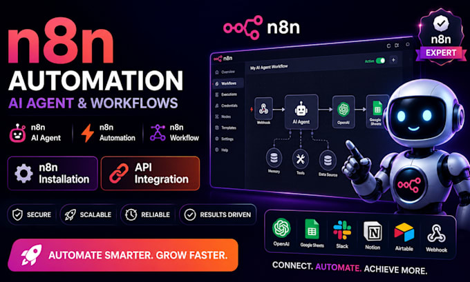 n8n ai agent n8n automation n8n workflow installation n8n expert API integration