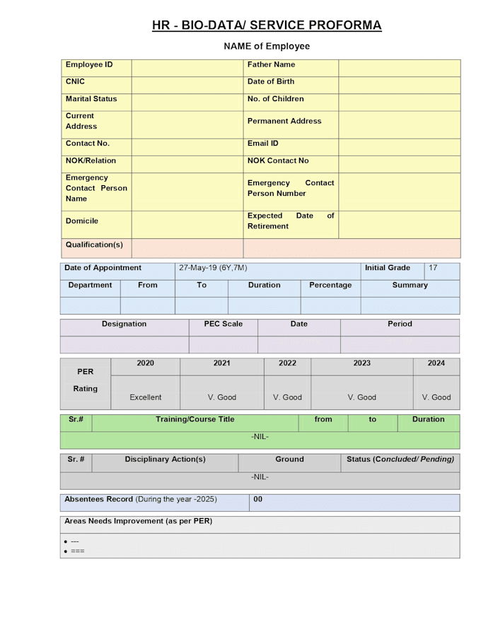 create HR policies and job descriptions