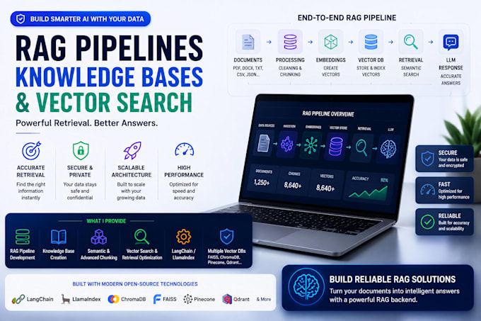 build custom multimodal rag pipeline and rag knowledge base