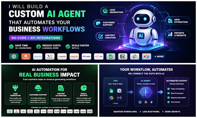 Build an ai agent that automates your business workflows by Mango_corp ...