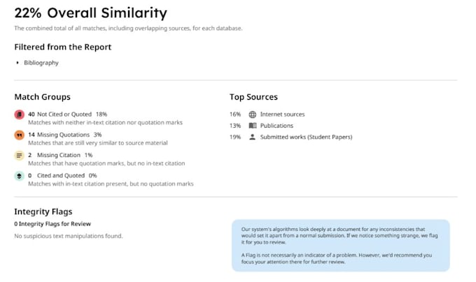 do a professional plagiarism check and ai detection report