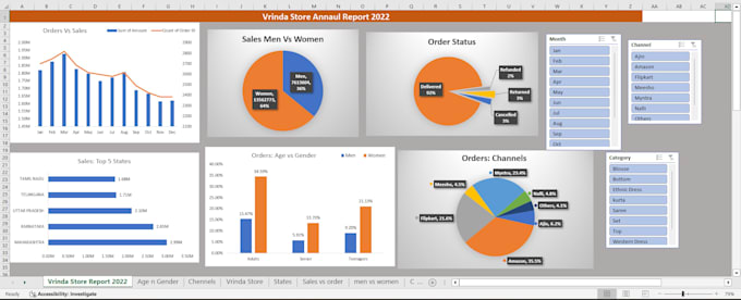 create interactive excel dashboard using pivot table