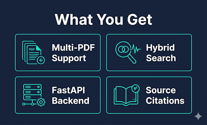build a rag chatbot for your PDF or documents