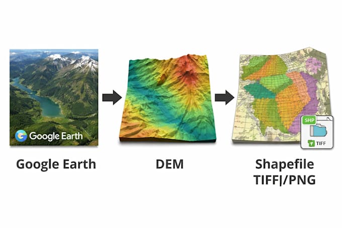create digital elevation model dem and contour maps