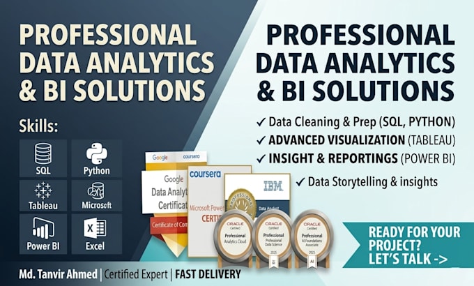 create power bi dashboards and data analysis reports
