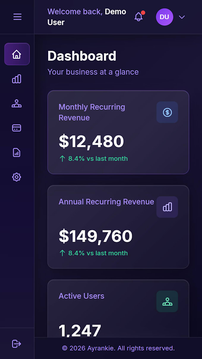 develop an analytics, saas dashboard using react
