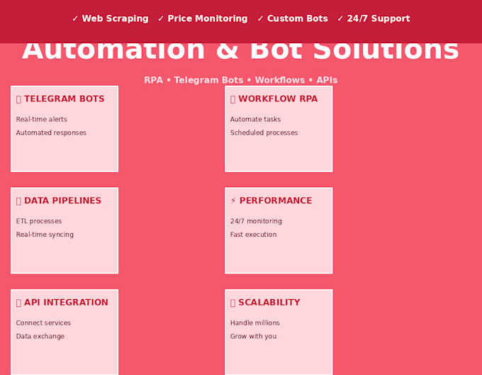 python web scraping and data extraction fast and reliable
