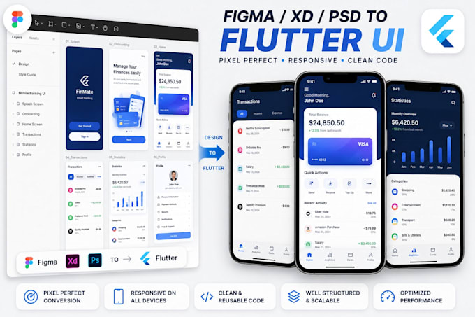 convert figma, xd, PSD to flutter responsive UI