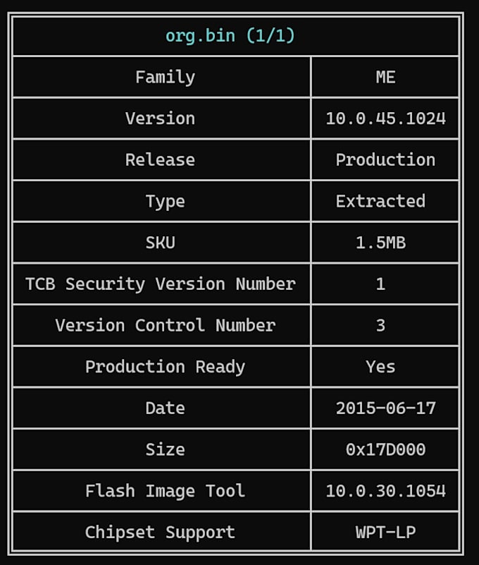 provide electronics engineering and firmware repair services