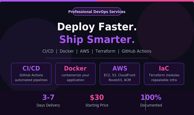set up terraform infrastructure on AWS for your application