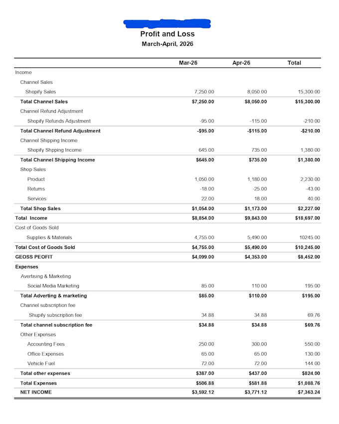 do shopify ecommerce bookkeeping in quickbooks online