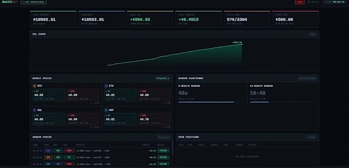 develop kalshi polymarket trading volume arbitrage ai profitable bot