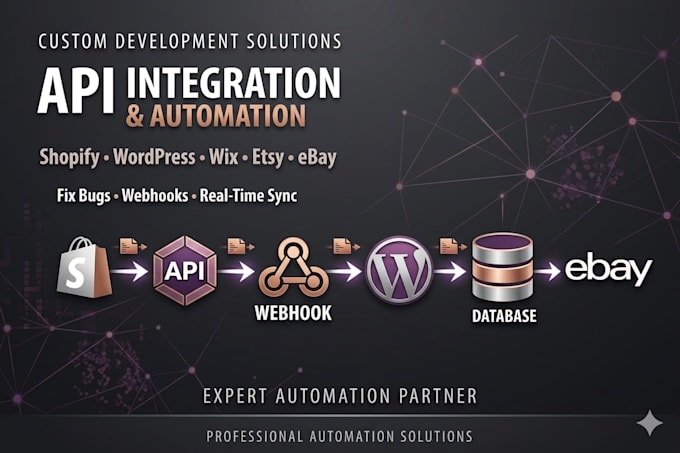 integrate woocommerce API, rest API, wordpress API, shopify API, payment gateway