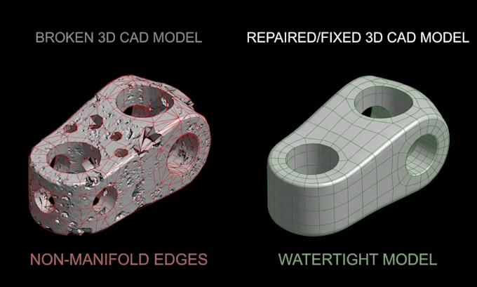 fix broken stl models for 3d printing and convert obj mesh to solid step cad