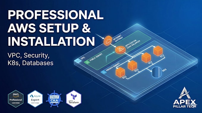 provide professional AWS setup, installation, and infrastructure configuration