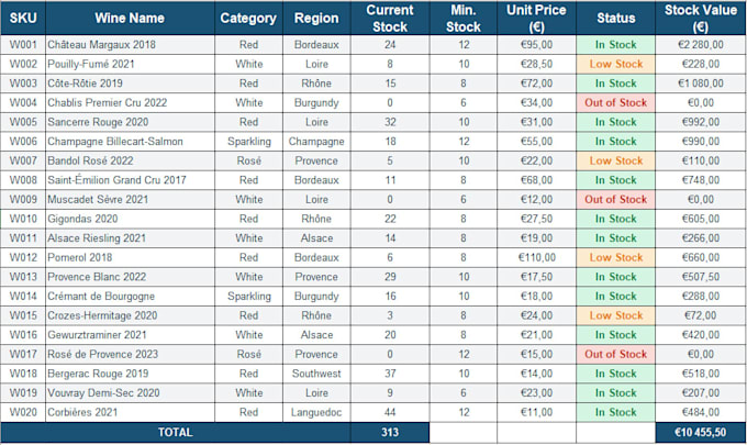 create, repair and optimize your excel dashboards and reports