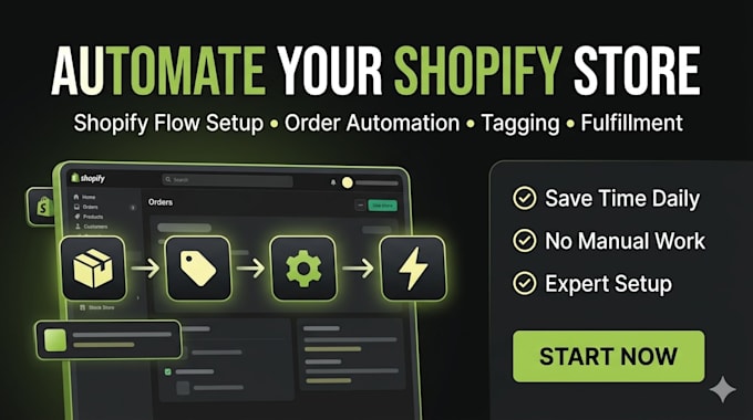 build shopify flow automation for orders, tagging and fulfillment