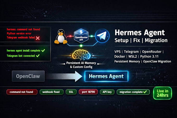 setup install deploy hermes agent telegram bot on your vps server openrouter