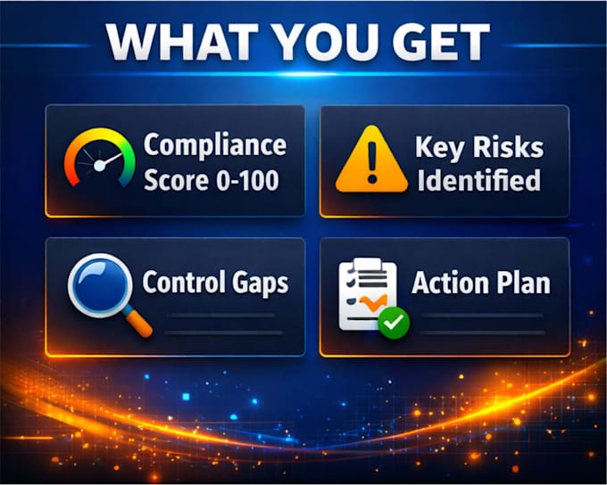 analyze your sox, iso 27001, and soc 2 controls using ai