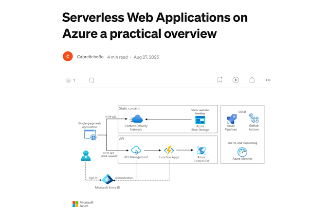 Set up aws infrastructure using terraform by Cabreltt | Fiverr