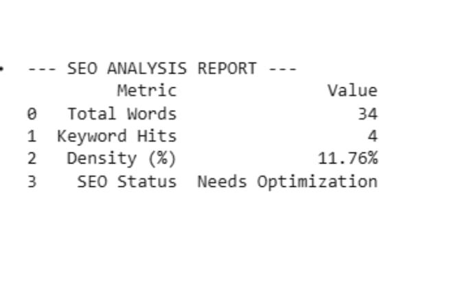 build a custom python script for SEO and data analysis