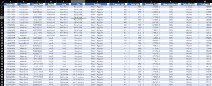 clean and organize your excel data and create simple reports