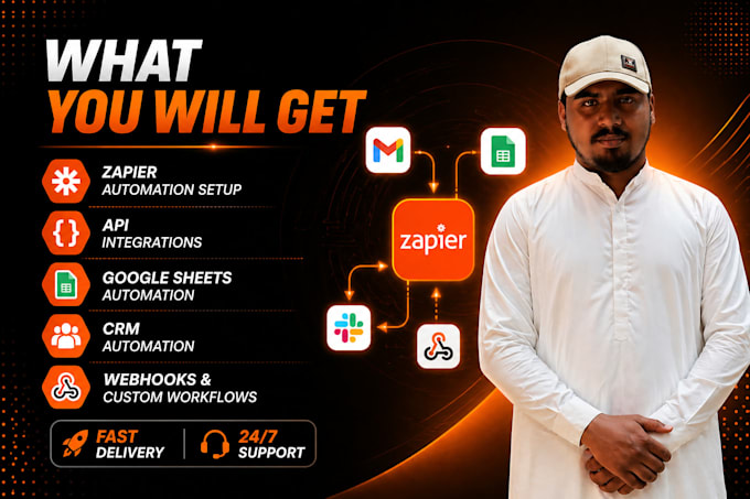 zapier automation zapier expert automation zapier
