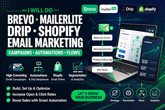 do brevo mailerlite drip shopify email marketing campaigns automations flows