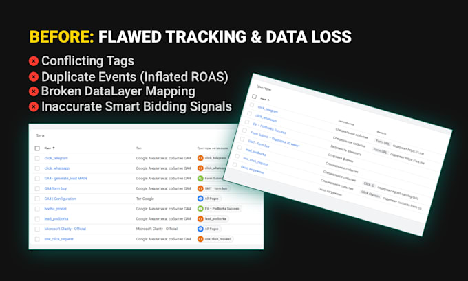 fix ga4, GTM, and meta pixel tracking errors and data loss