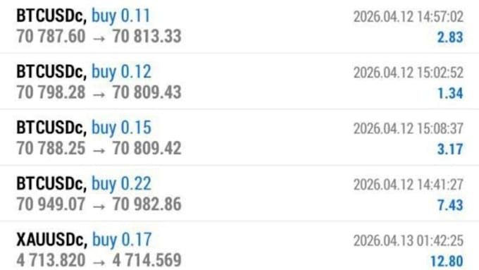 install profitable forex trading bot forex bot trading bot forex trading bot