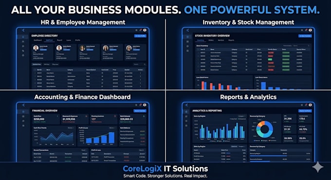build a custom erp system for your business