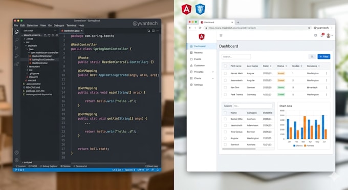 develop or fix bugs in angular and java spring boot applications