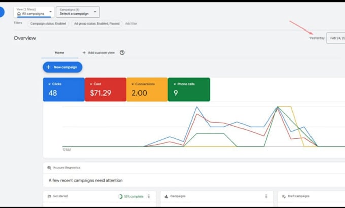 setup google ads campaign in 24hours for local business to get calls and