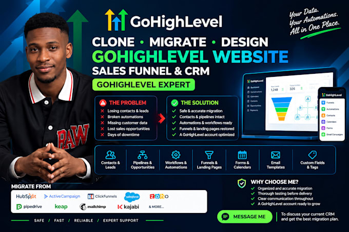 gohighlevel website design, gohighlevel landing page