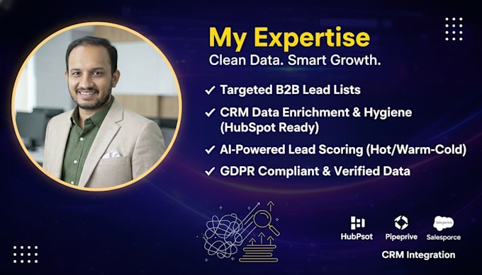 do b2b lead generation CRM data enrichment ai driven lead scoring outbound sales