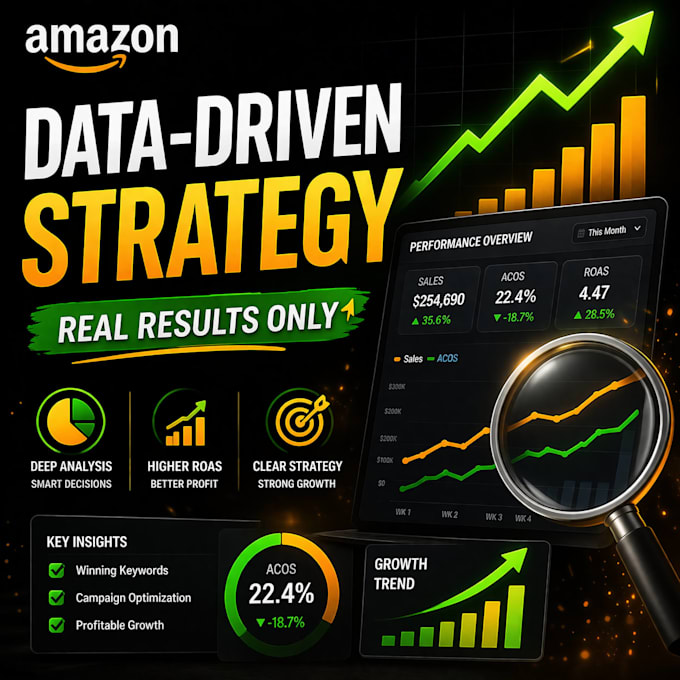 manage and optimize your amazon PPC ads to boost sales and lower acos