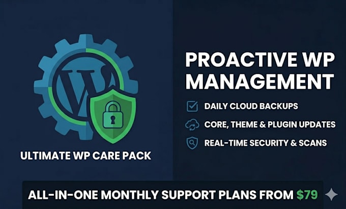 provide wordpress website management, security monitoring, and support