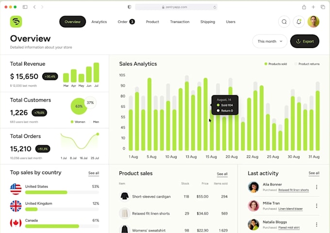 develop custom web app, saas app, erp, pos, odoo, software developer, hr, crm