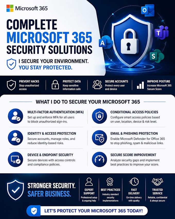 secure microsoft 365 with mfa and conditional access policies