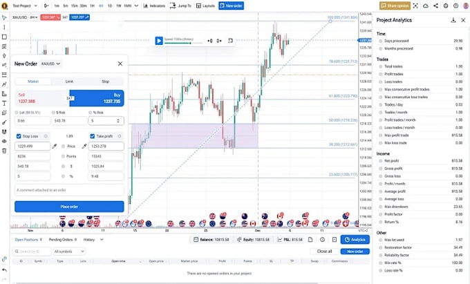 do automated forex ea backtesting optimization