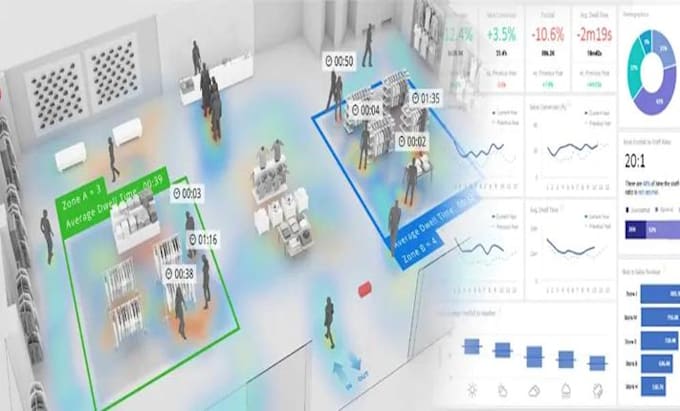 solve do computer vision, image processing, opencv and deep learning in python