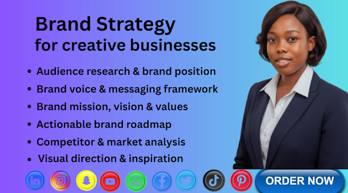 develop your brands marketing and branding strategy