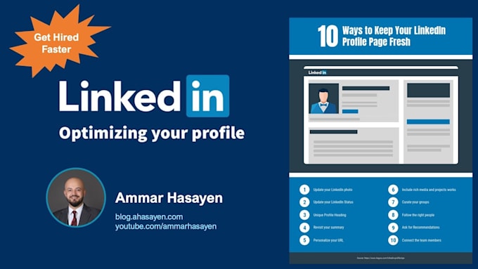 do  linkedin profile optimization, manage and create profile