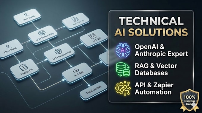 build autonomous ai agents and custom llm applications using langchain and llama