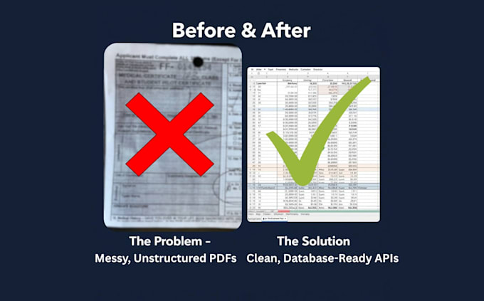 build intelligent documents processing idp for your business