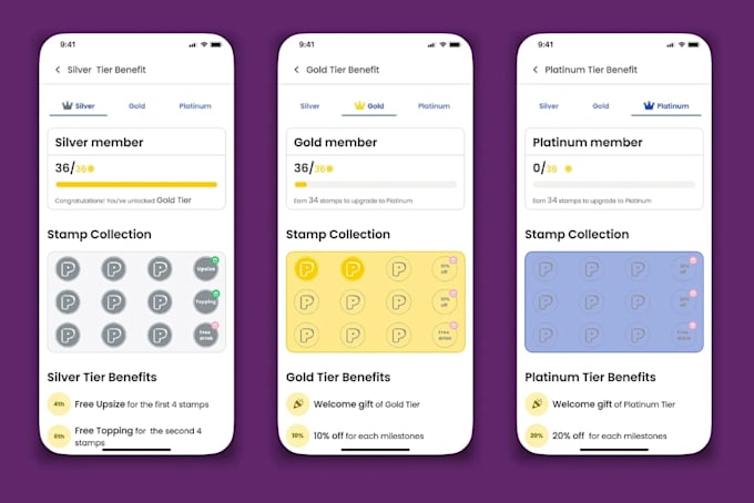 develop ai powered loyalty program app for businesses, merchant and customer app
