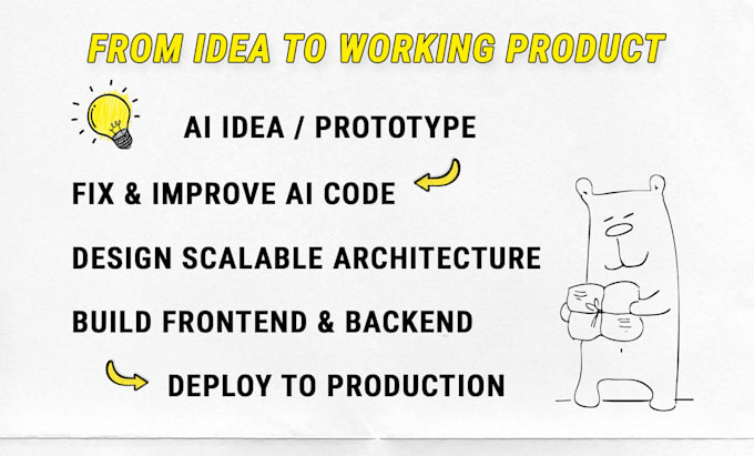 turn your app idea into an mvp using ai