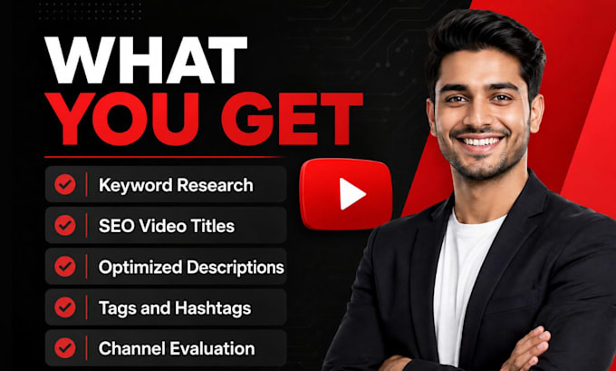 be your youtube channel manager for setup SEO and organic growth