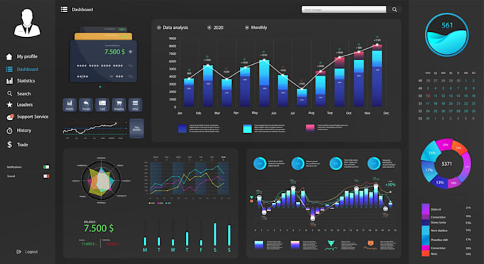 create professional excel and tableau dashboards