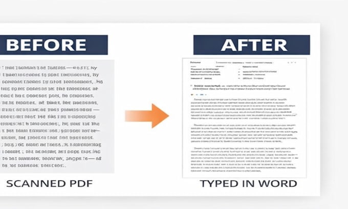 write high quality articles and blog posts